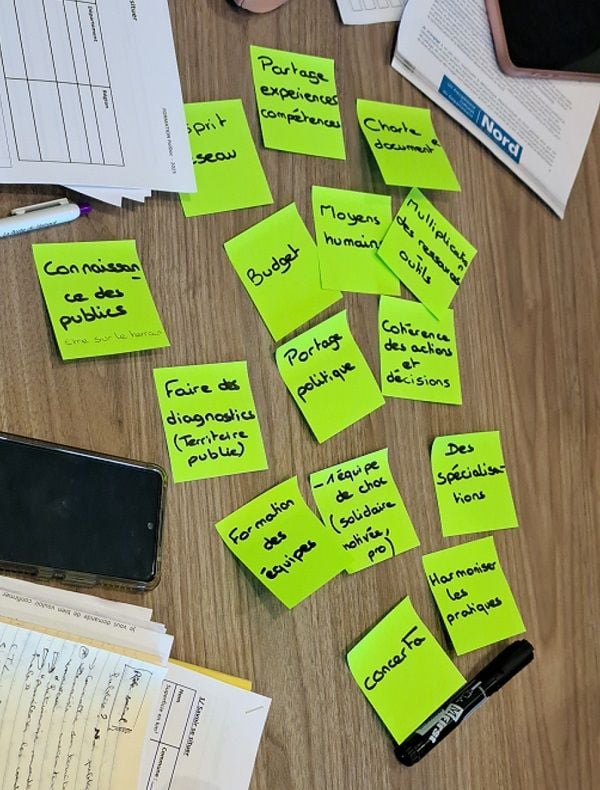 Plusieurs post-it sur une table